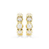 Swarovski Gold Tone White Imber Hoop Earrings