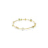 Swarovski Constella Green Gold Tone Bracelet