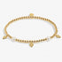 Joma Stacks Of Style White Pearl Set Of 2 Gold Bracelets