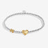 Joma A Little Birth Month January Bracelet