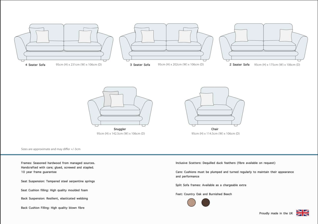 Anna 2 Seater Sofa