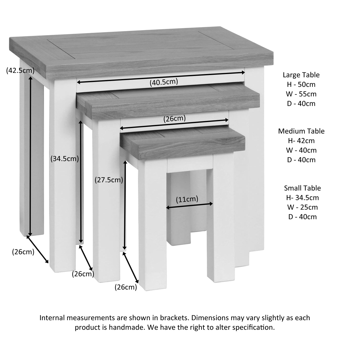 Dorchester White Nest Of Tables