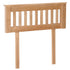 New Oxford Light Oak 5' Headboard