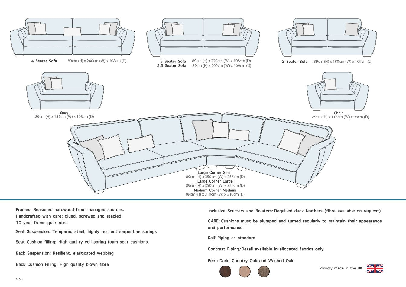 Carson Small Corner Large Sofa Group Contrast Piping