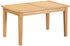 Bourton Light Oak Extending Dining Table
